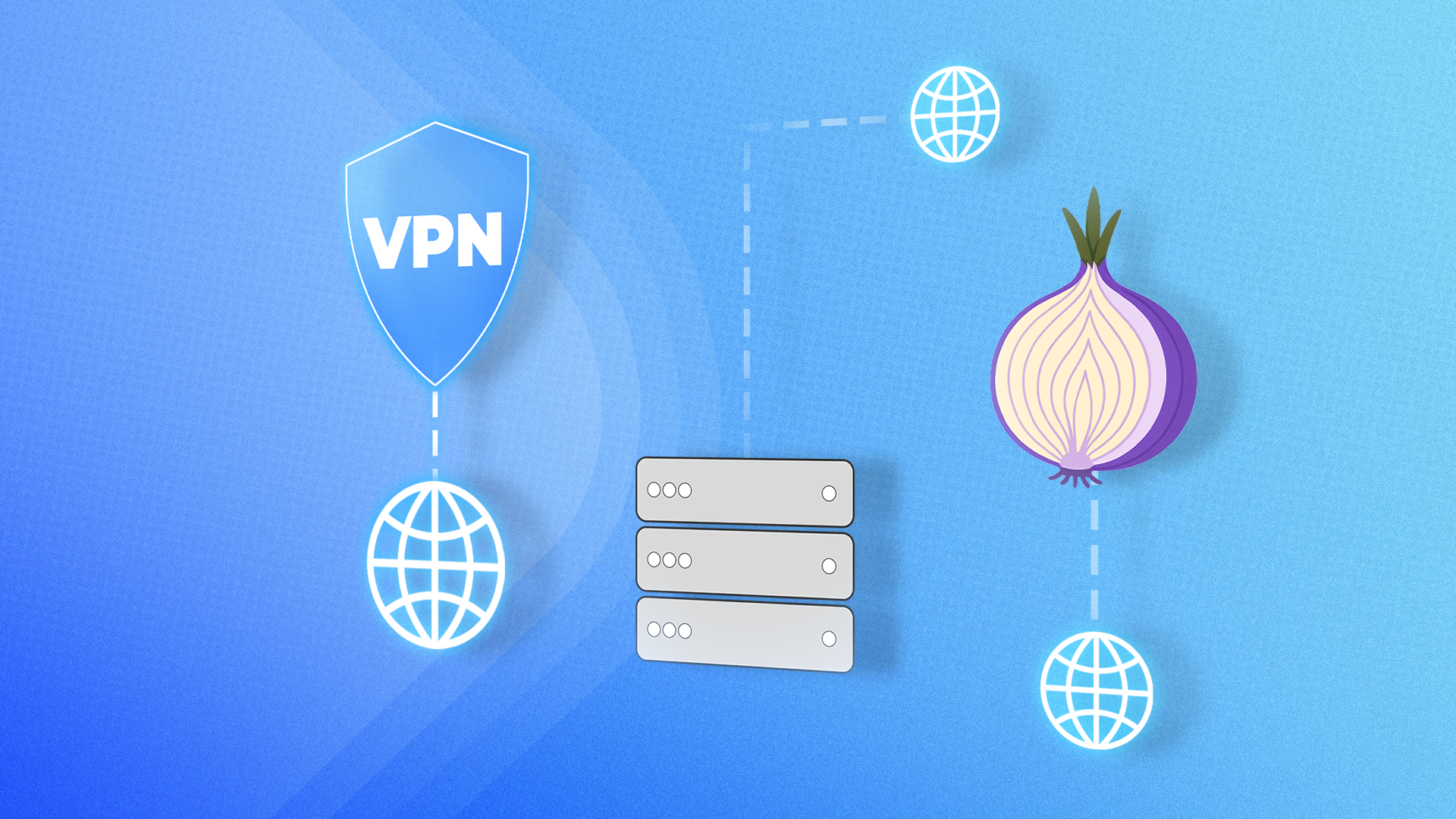 VPN, Proxy, and Tor Overview
